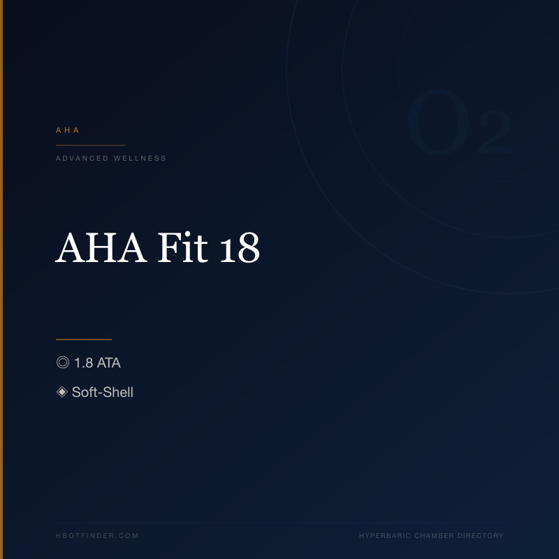 AHA Fit 18