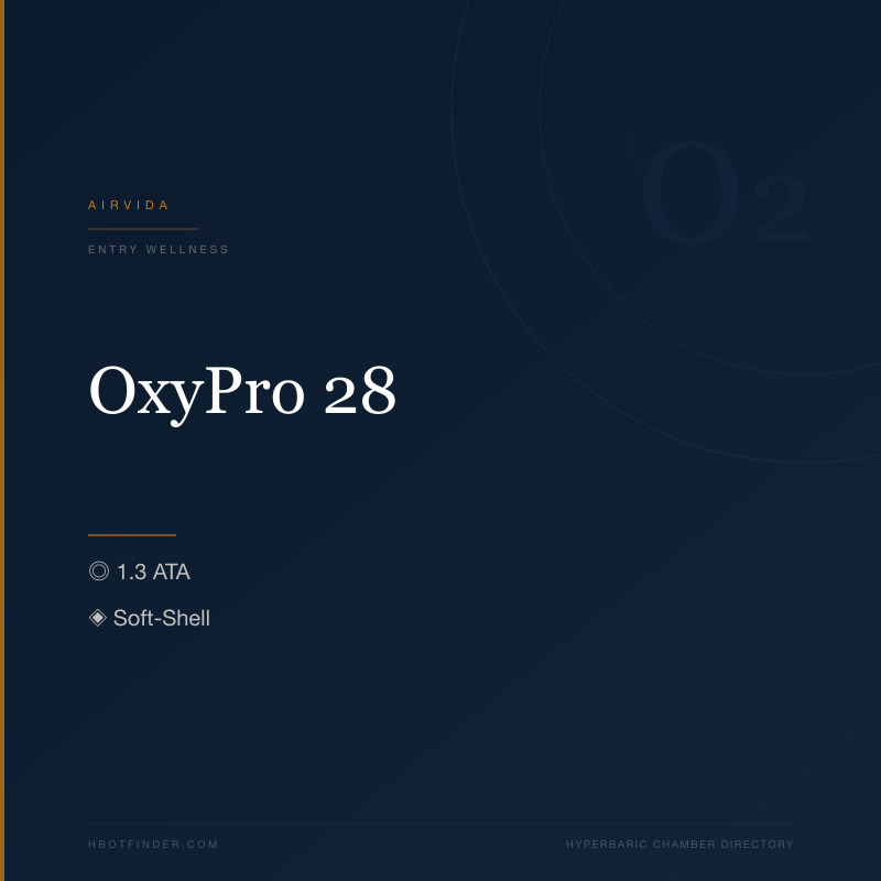 OxyPro 28