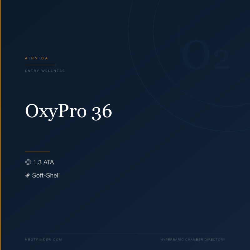 OxyPro 36