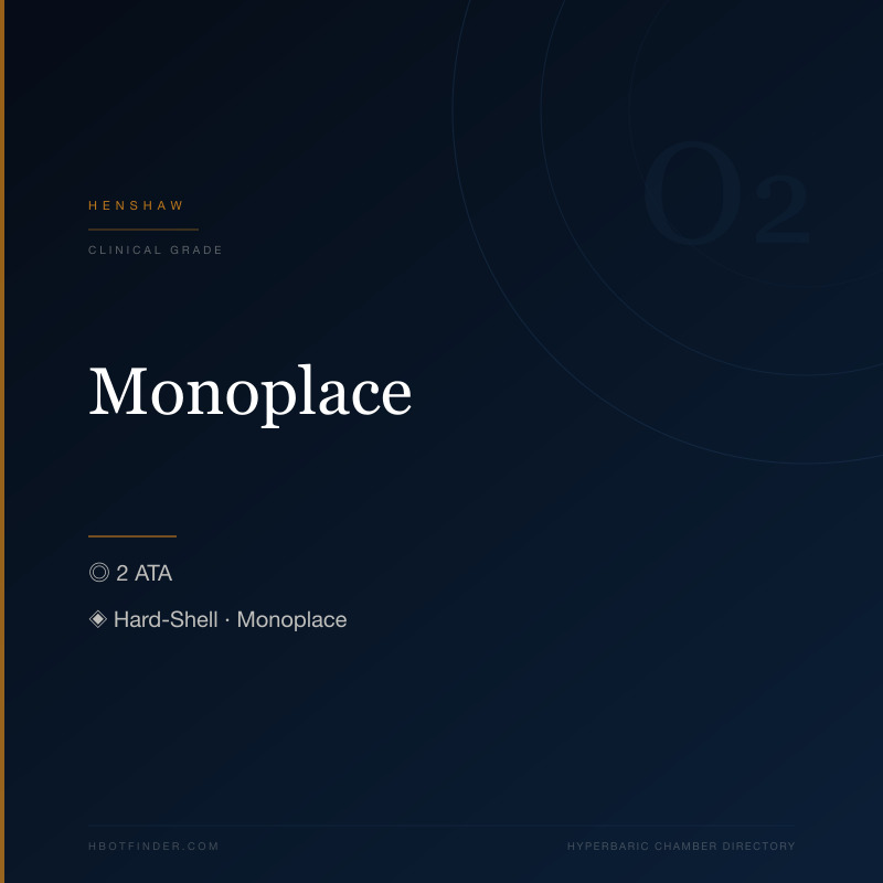Monoplace