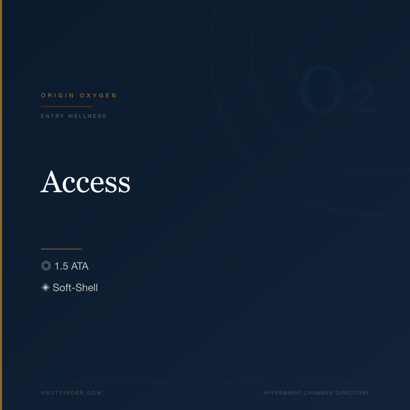 Access