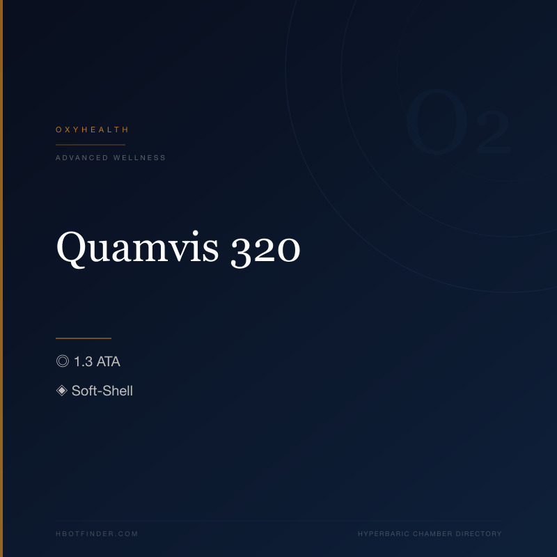 Quamvis 320