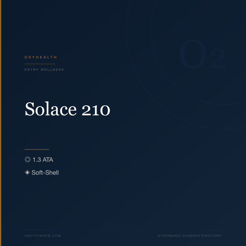 Solace 210