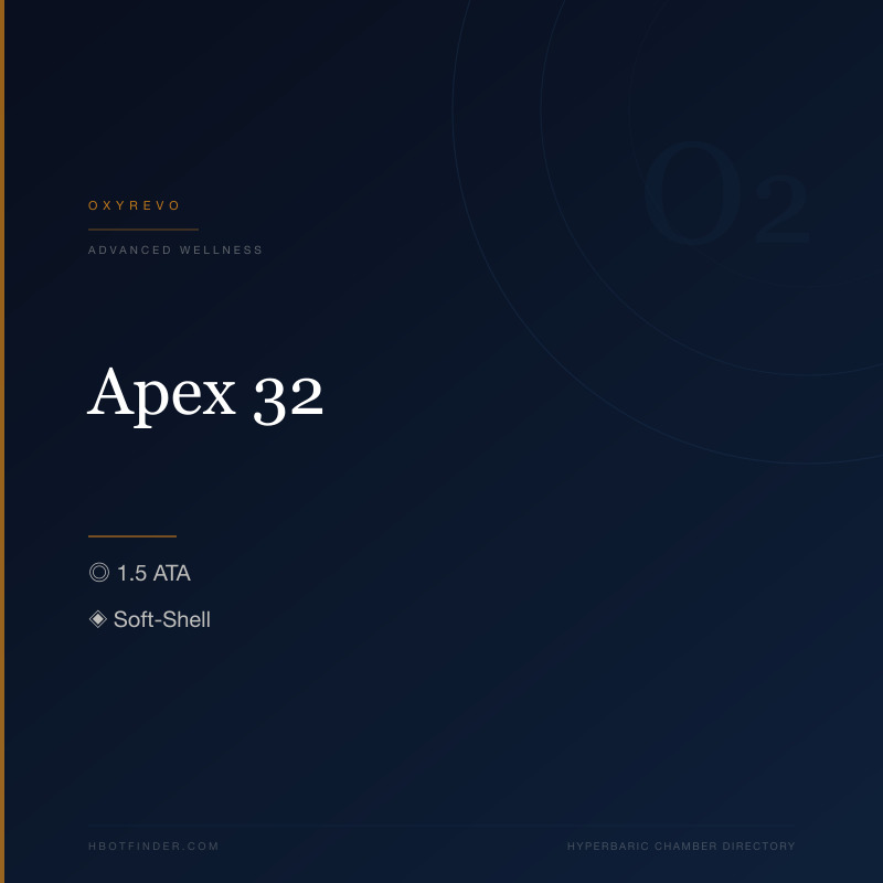 Apex 32