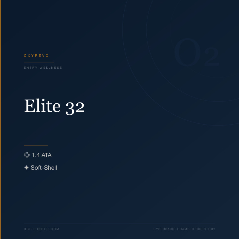 Elite 32