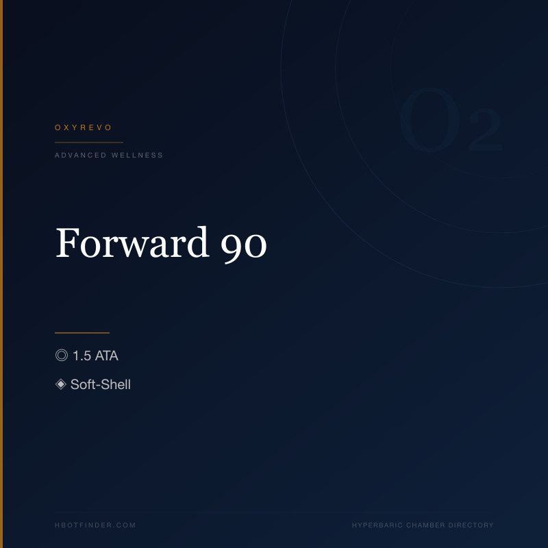 Forward 90