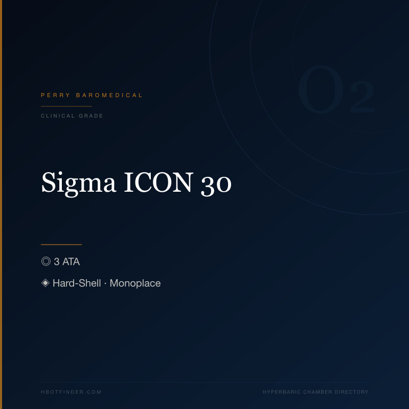 Sigma ICON 30