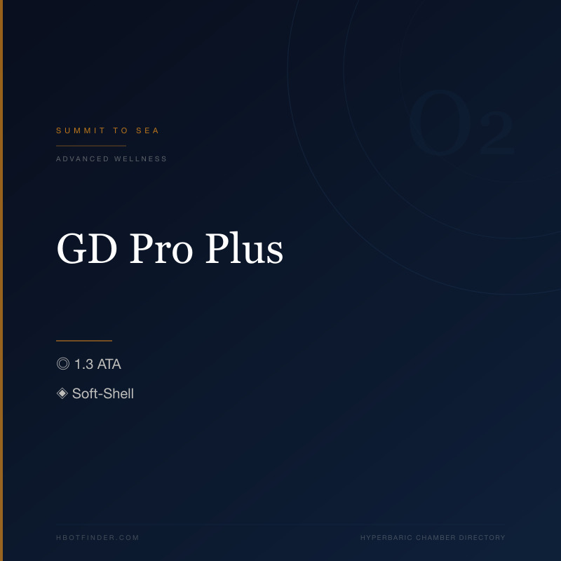 GD Pro Plus